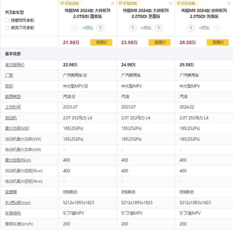 传祺M8宗师版：宽松、舒适、安全、智能，MPV好选择