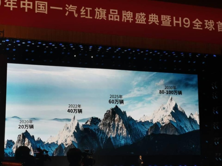 2020年小目标20万辆——人们为何对一汽红旗有信心？