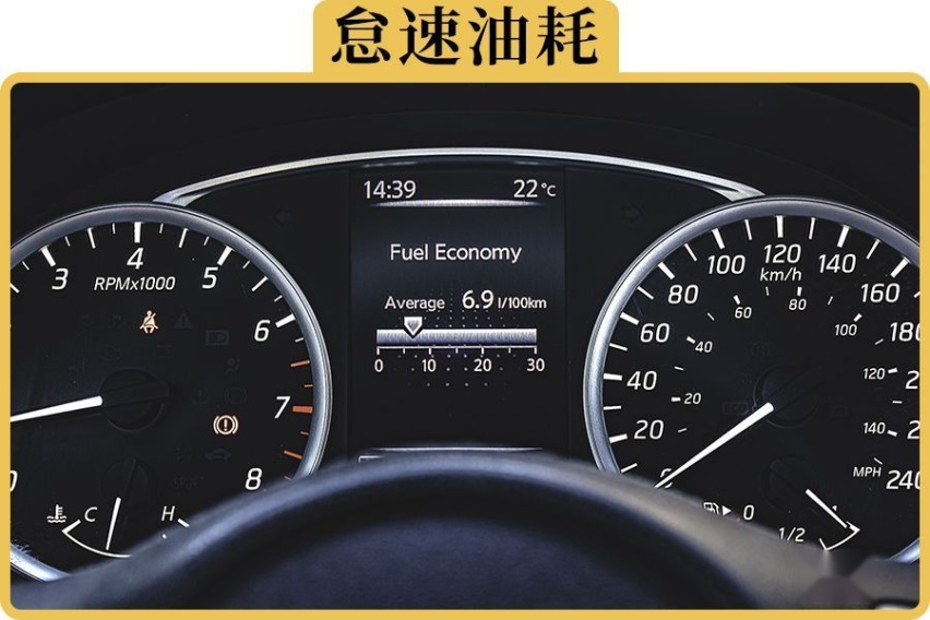 怠速1小时到底会耗多少油？实测给你看