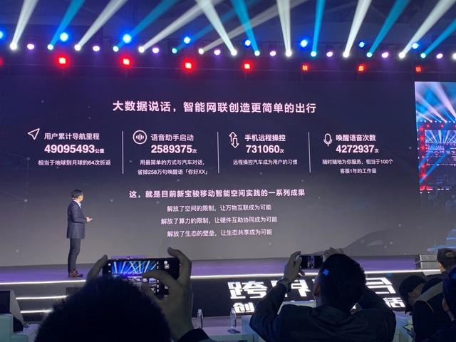 “车界华为”! HUAWEI Hicar量产汽车发布