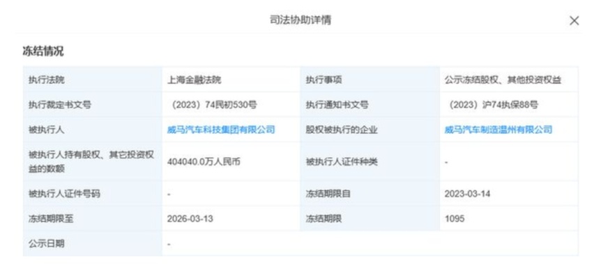 40亿股权被冻结，威马汽车还有救吗？