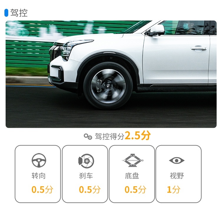 月底上市，抢先试驾霸气中国SUV，20来万预算等等它！