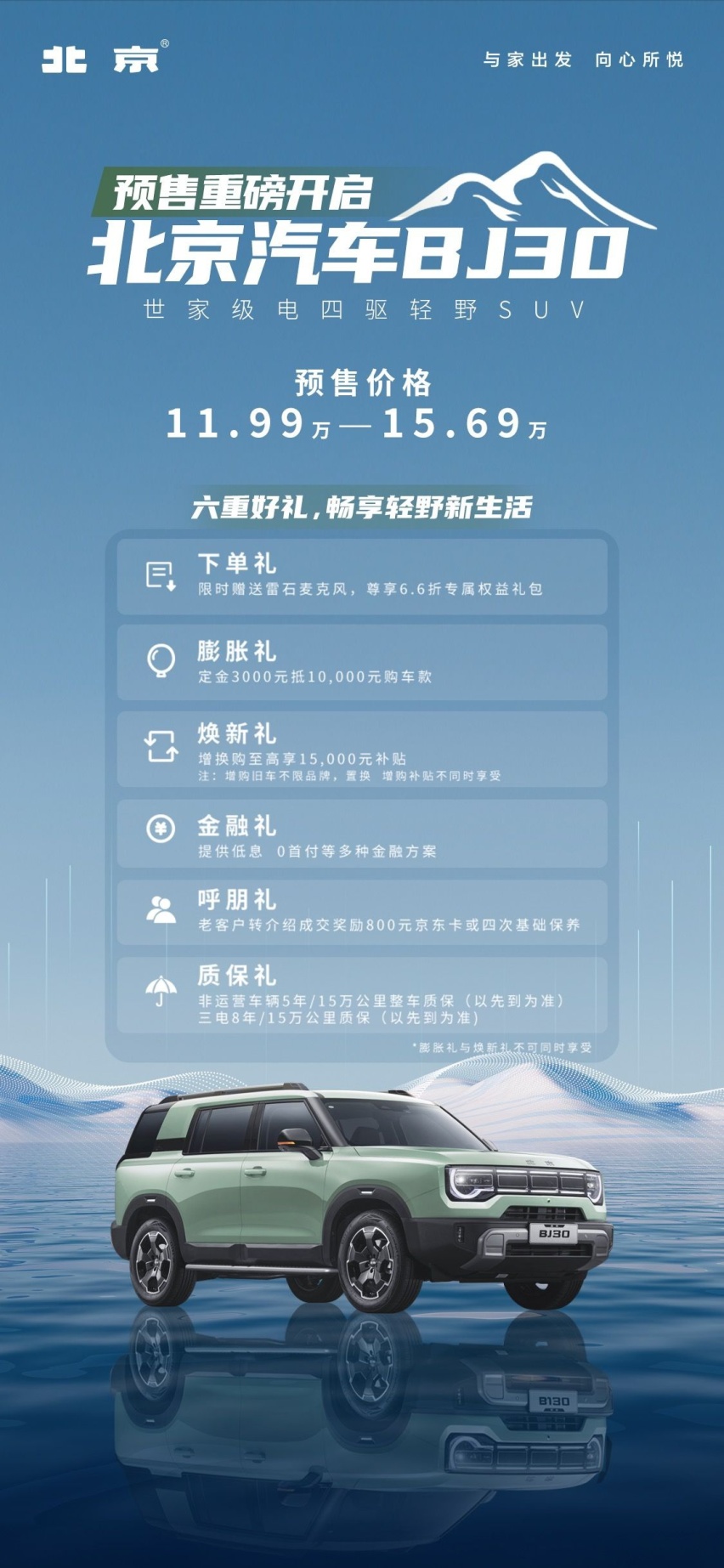 北京汽车“大招频频”，魔核电驱落地多款新车量产+预售