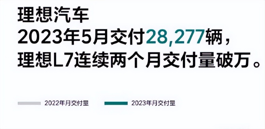 国产车继续强攻，合资车且战且退，汽车行业真的要变天了？