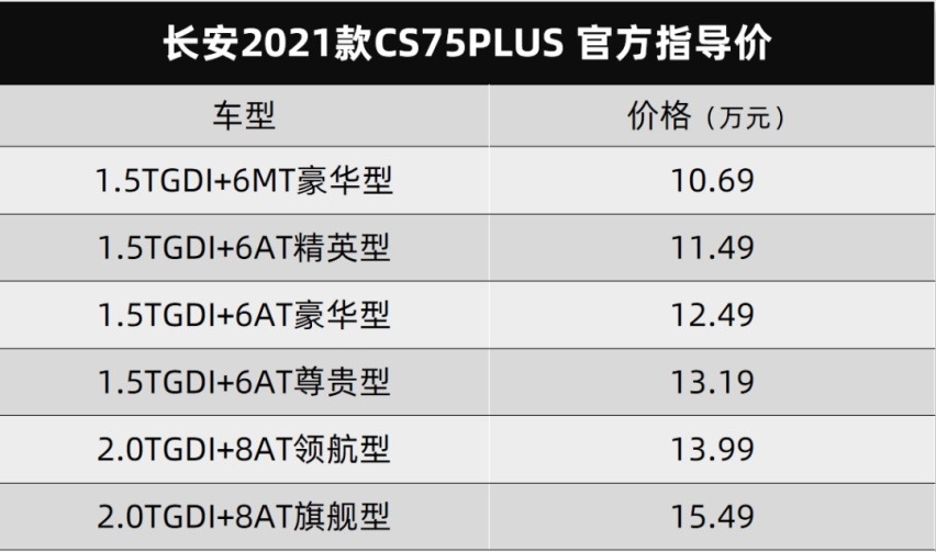 东风悦达起亚全新K5凯酷上市、五菱凯捷首发...丨今日车闻