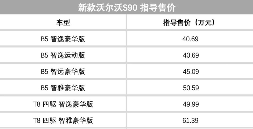 3.0T六缸发动机+48V你爱不爱？吉利将发布全新混动系统！