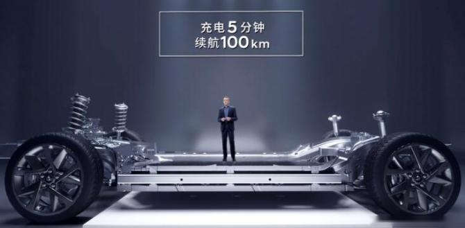 新知达人, 优化燃油车数量 建设氢燃料基地 看现代·起亚的“中国局”