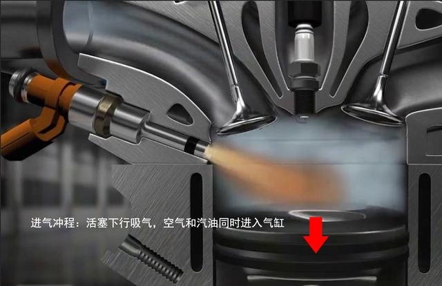 为什么柴油机不怕爆震，而汽油机却很怕
