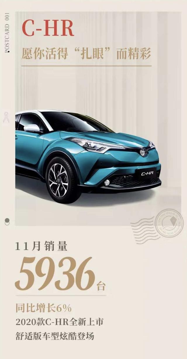 广汽丰田C-HR售价14.18万起，月销近6000辆