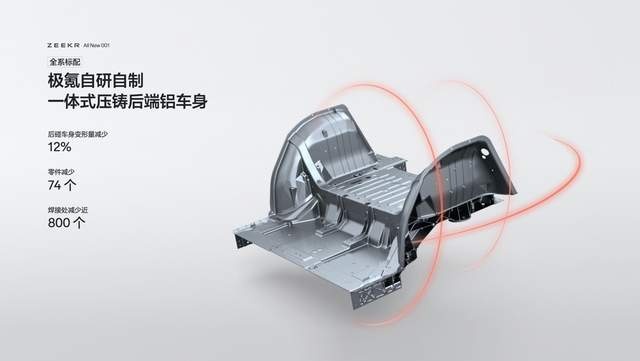 售价26.9万元起，全新极氪001全能上市
