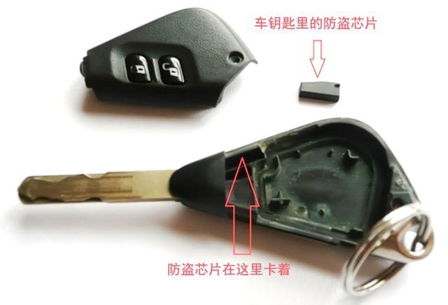 从方向盘下面掏出电线，一碰就能点火，是什么原理？