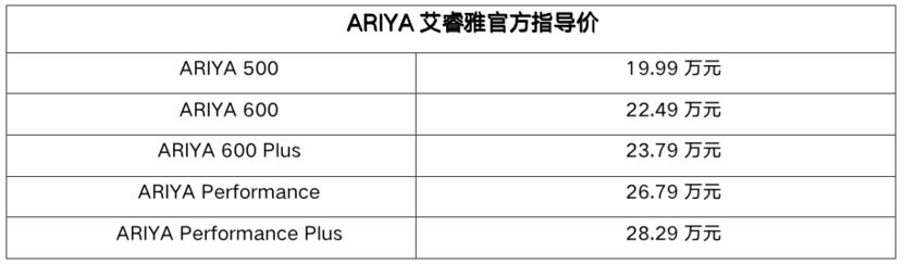 ARIYA艾睿雅焕新上市，东风日产新能源强势反击