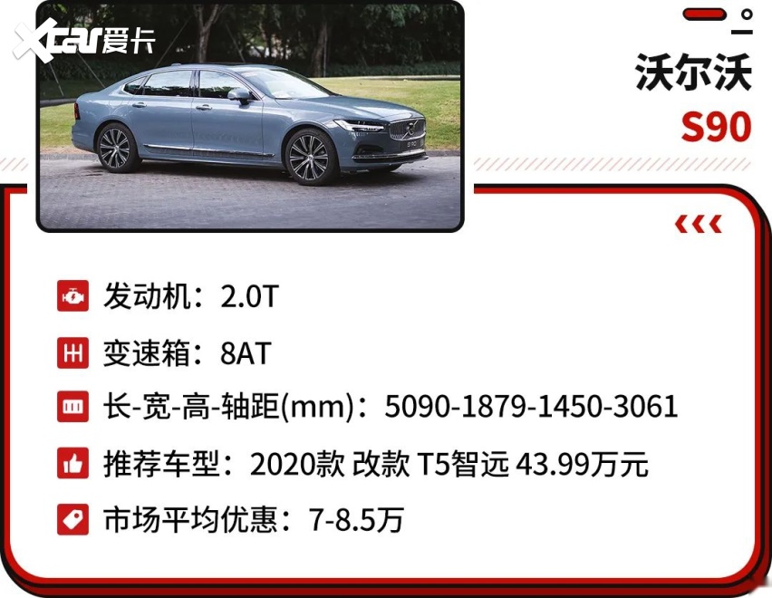 最高降价10万！这些超5米的豪华C级车30多万就能落地！爱了
