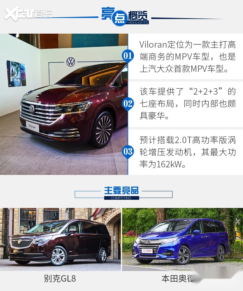 2019广州车展图解上汽大众首款mpvviloran