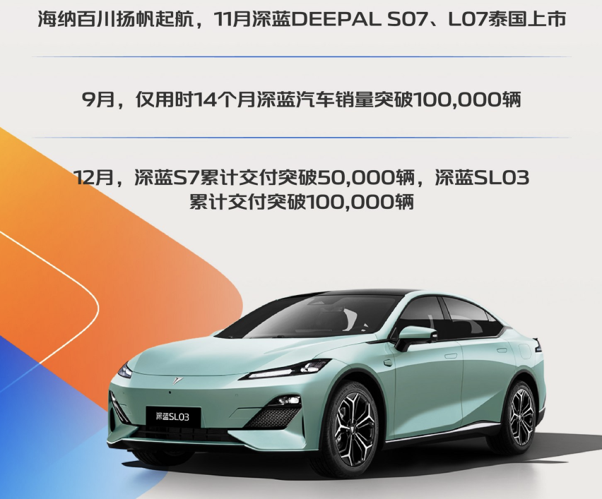 深蓝汽车交付量破13万，华为、宁德时代来投资，要逆袭特斯拉吗？