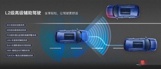 空间动力性价比均不输合资，原来买车送house真就这么爽！