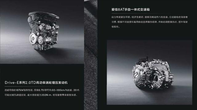 最推荐中配Plus车型 领克唯一轿跑SUV领克05怎么选