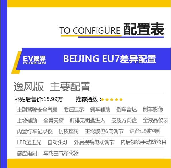 差异配置表1.png