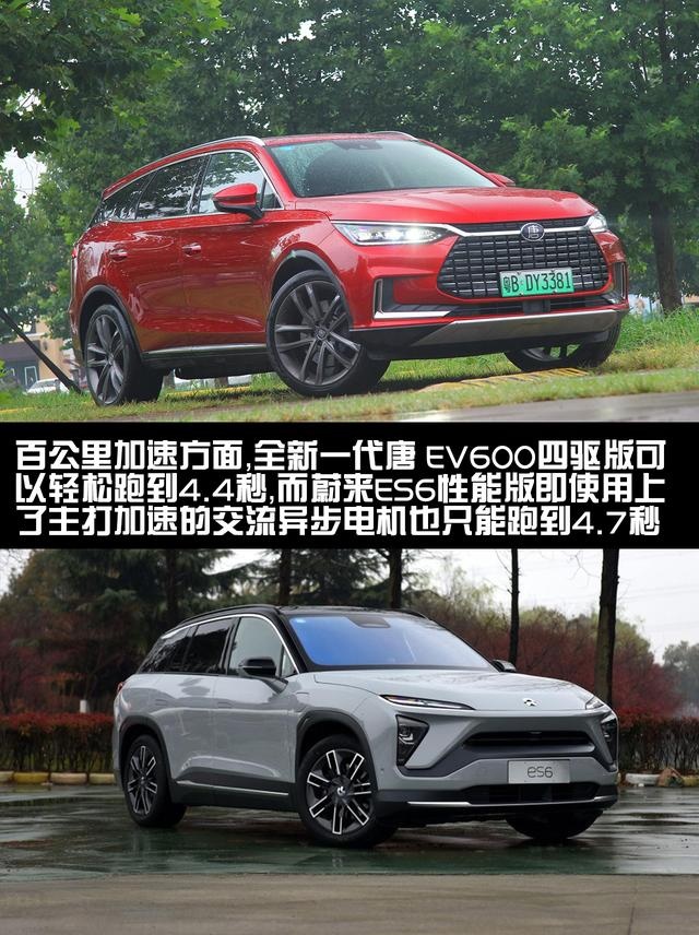 深度解读 唐EV600为什么比蔚来ES6加速快续航长