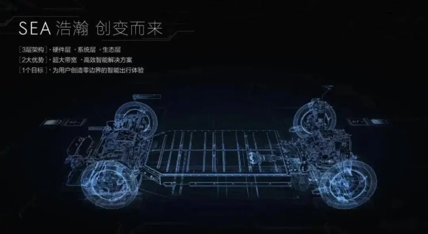 碾压新势力的极氪，是“吉利帝国”大反攻的开路先锋