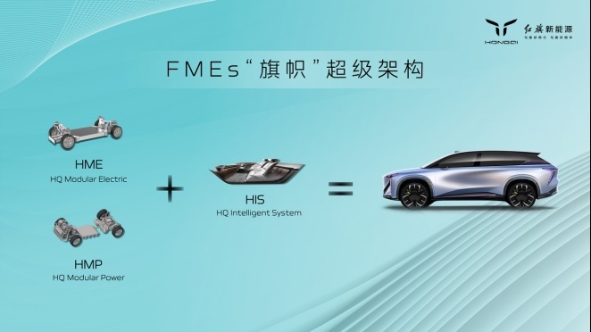 发布HMP混动平台,红旗品牌转型提速