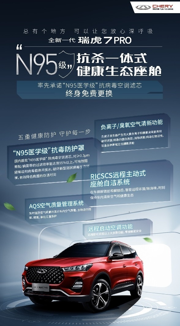 全新一代瑞虎7/瑞虎7 PRO将于3月9日携壕礼正式上市