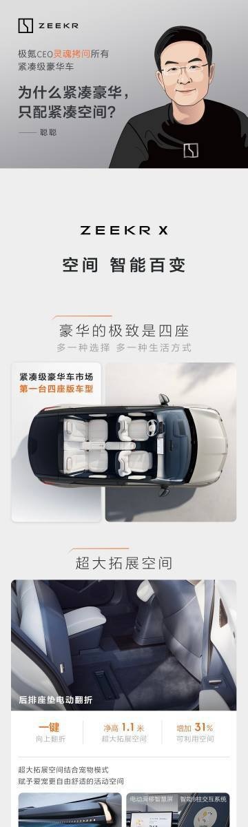 极致纯粹的极氪X，拿出了最有诚意的价格
