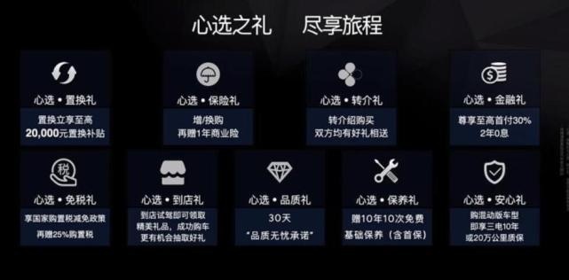 韩系SUV强势反击！起亚全新狮铂拓界售17.98万元起