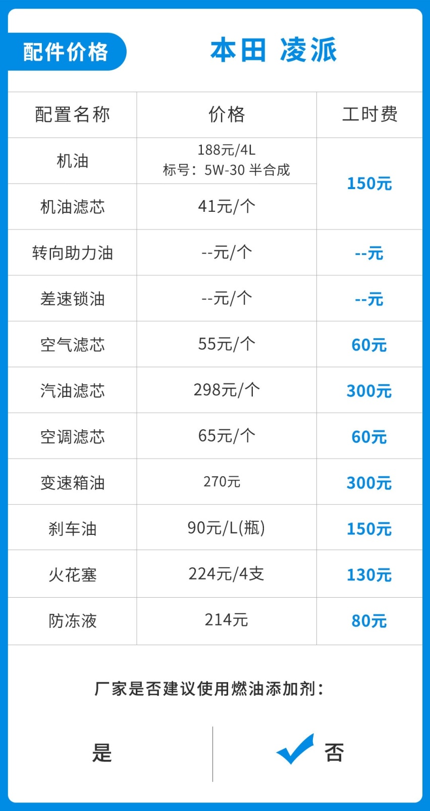 9.98万买小雅阁！后排可翘二郎腿 但每月花销多少？