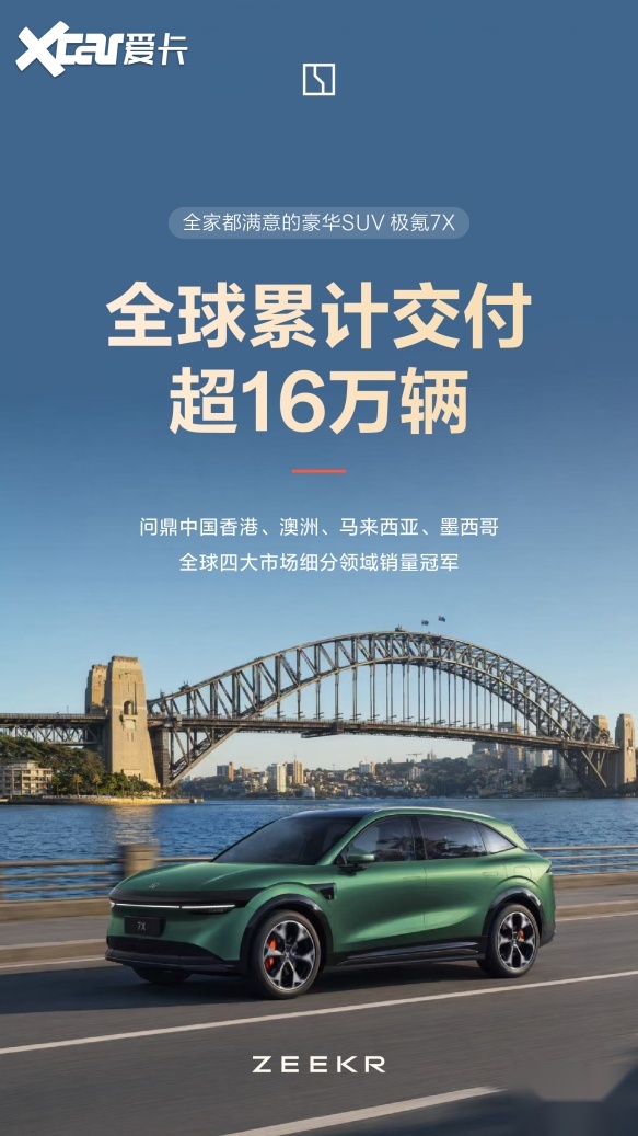 销量再创新高，单车均价同比增长52.4%，极氪5月交付量藏着4个要点