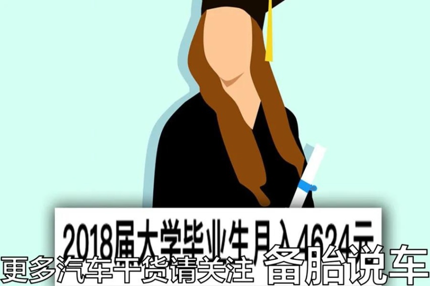 买一辆20万的车，至少要存多少钱