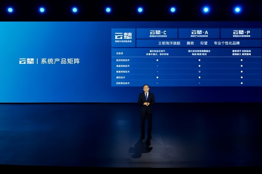 比亚迪发布云辇系统，用新技术重新定义车身控制