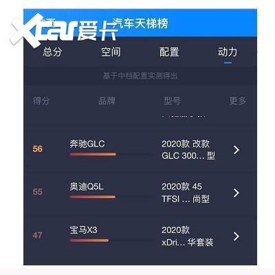 不降价的奥迪没有灵魂，奥迪Q5L：我都降到“白菜价”了！