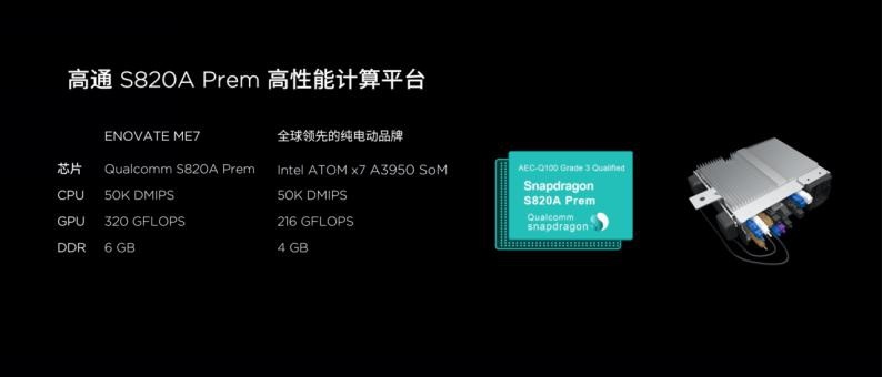 5+X智能电动SUV天际ME7正式上市，售价21.88万元起