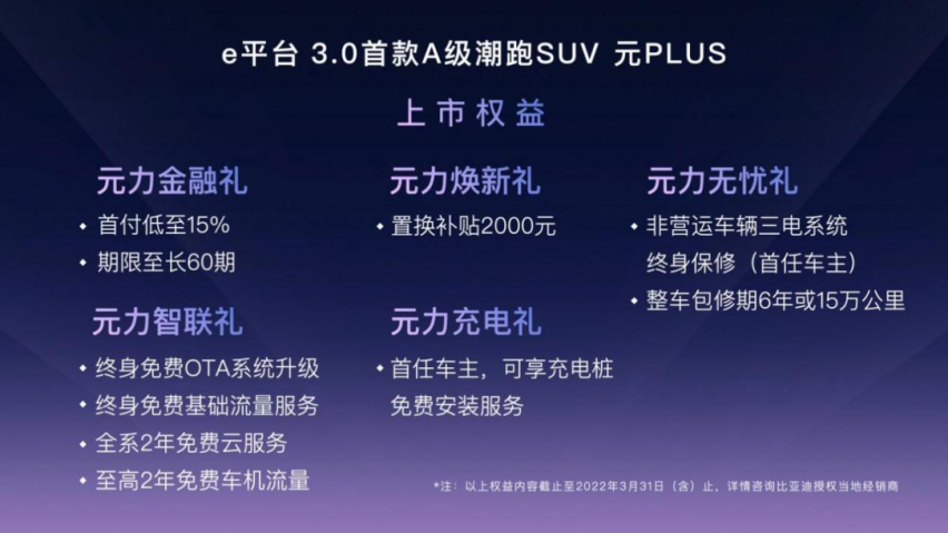 中国制造获热捧，比亚迪元PLUS仅13.18万起，澳洲同步预售