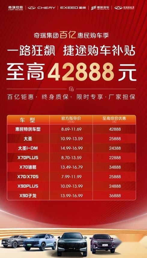 捷途汽车再放大招,百亿钜惠+终身质保