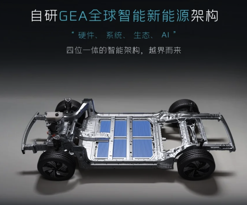 吉利银河E5：老百姓买得起的纯电SUV正式上市