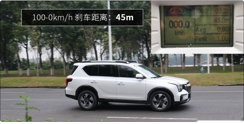 月底上市，抢先试驾霸气中国SUV，20来万预算等等它！