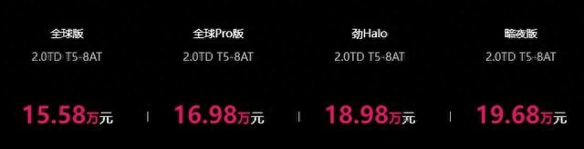 2024款领克01正式上市，新款都有哪些惊喜呢？