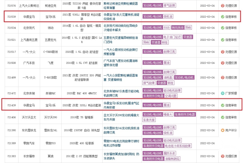 德系车与烧机油的爱恨情仇，要由宝马来续写？