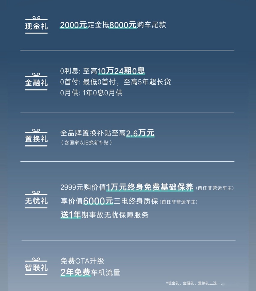 相近价格 插电车要选纯电续航更长的 2024以旧换新车很合适