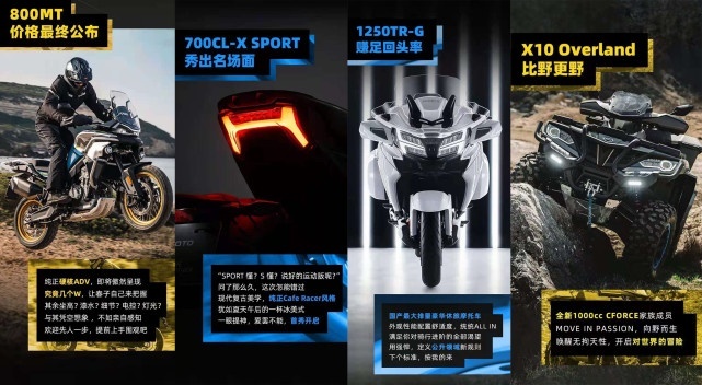 北京摩展又有新车被确认 700CLX运动版 GPR250