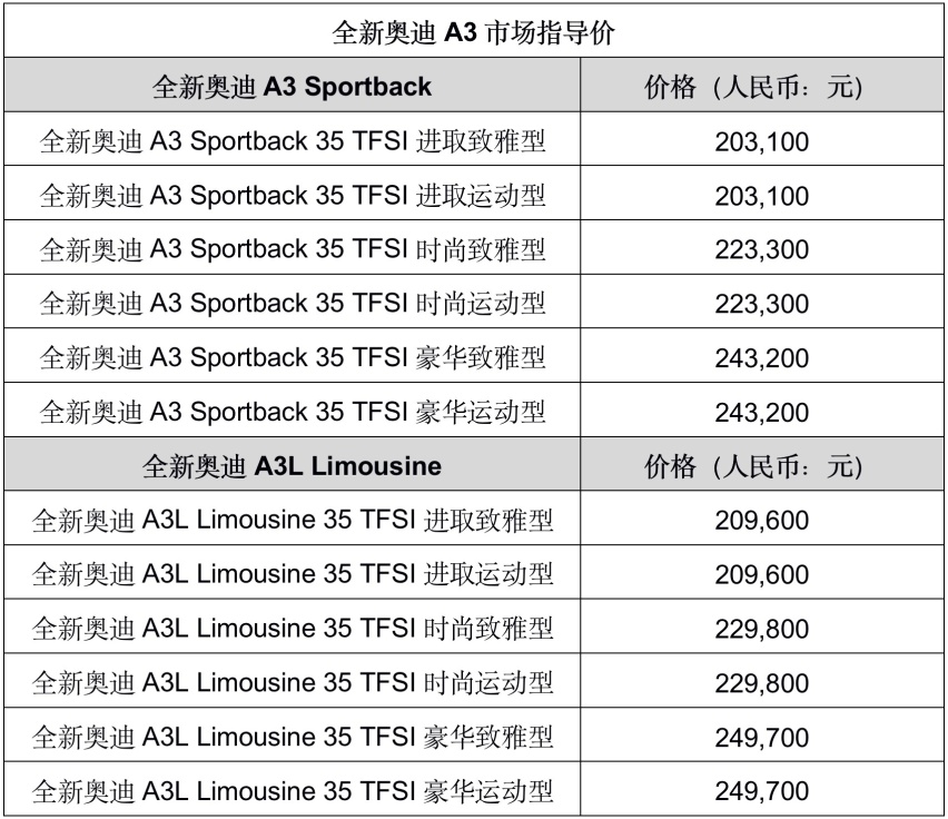 快讯｜全新奥迪A3上市 十二款车型价格香 20.31万元起售