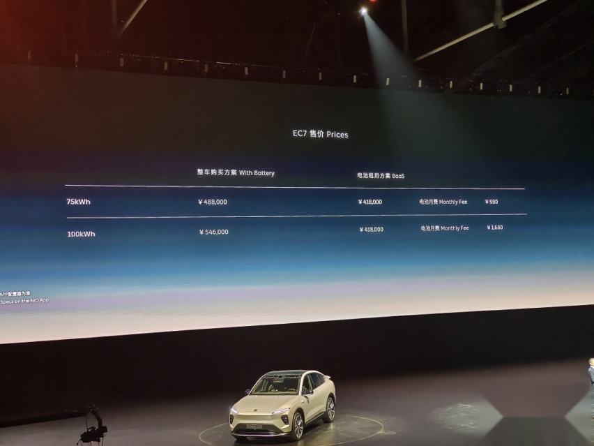 2022蔚来日在合肥举行 全新ES8和EC7发布