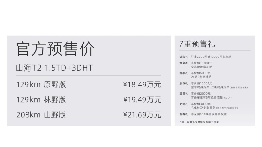 捷途山海T2正式开启预售，新能源方盒子SUV仅售18.49万起208.png