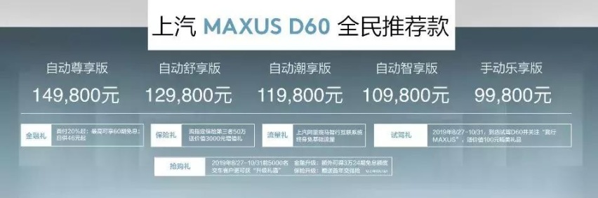 “全民推荐款+智能定制”，上汽MAXUS：把新车的一切都交给
