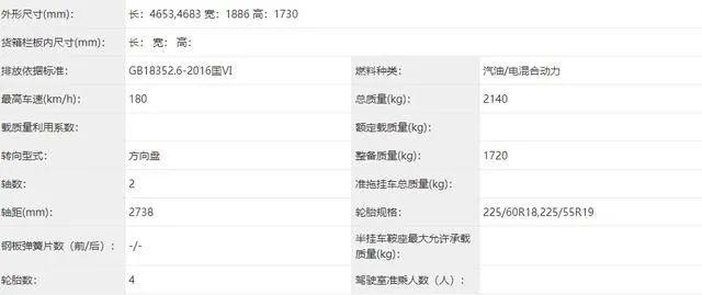 国民神车将推混动版，哈弗H6 HEV实车曝光