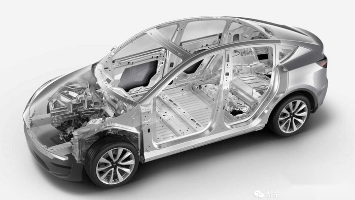 深电：一文看透特斯拉Model Y