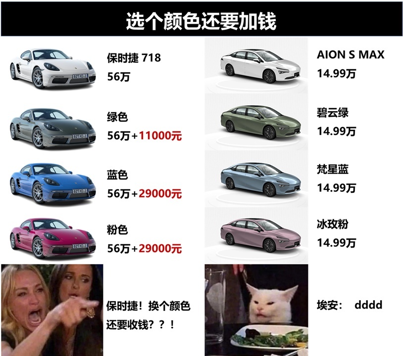 广州车展AION S MAX上演色彩大秀 质感堪比保时捷