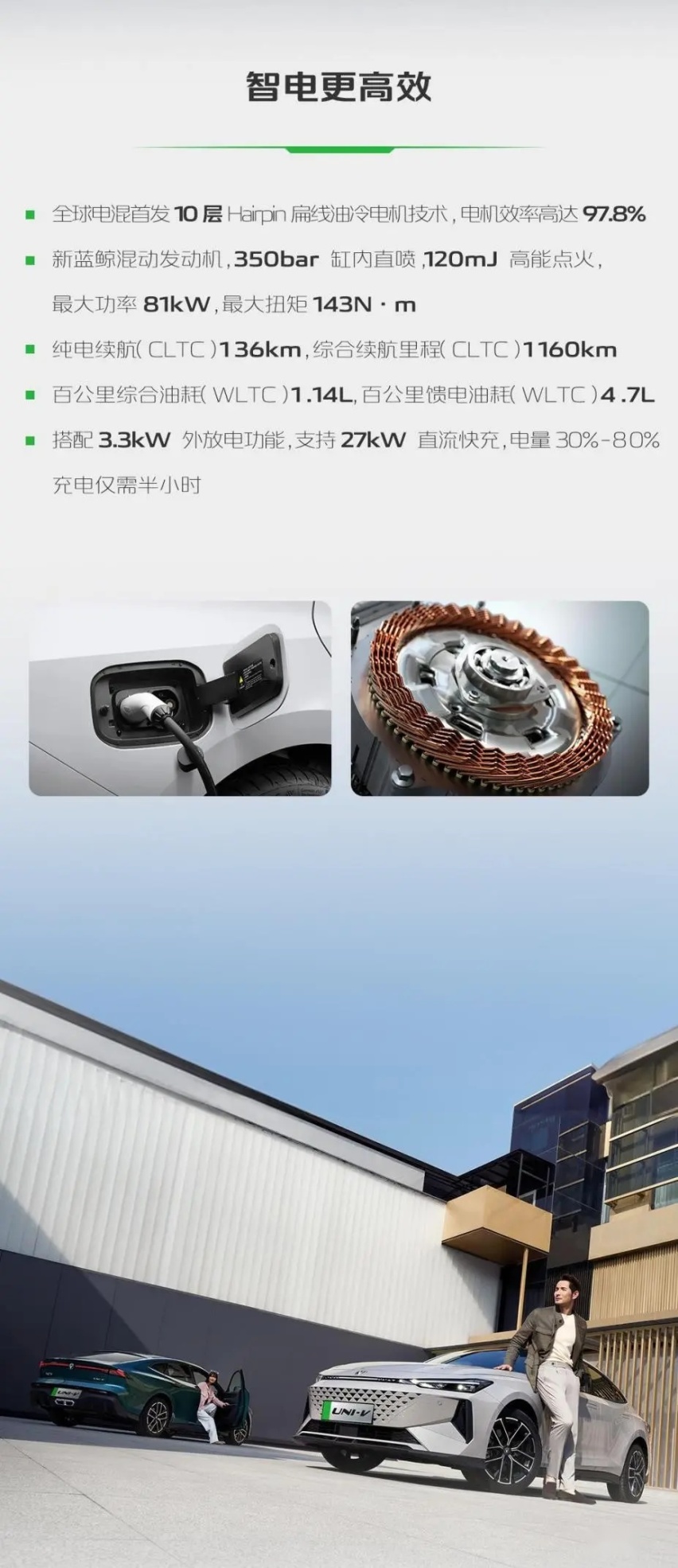经典焕新，长安汽车北京车展发布第二代UNI-V智电iDD